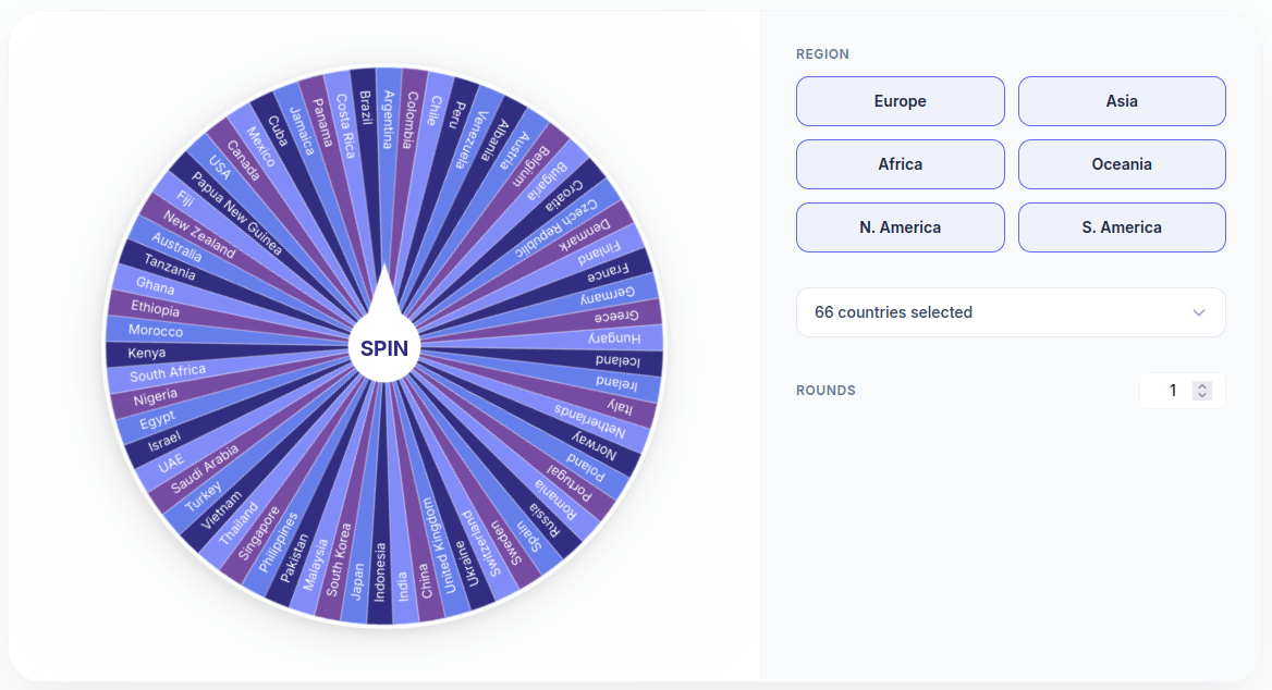 country-wheel_01